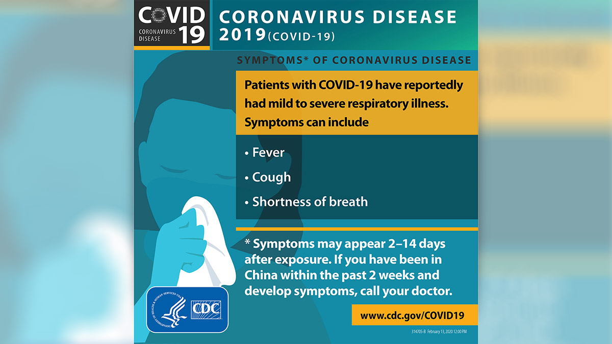 Covid-19 Response and Responsibilities