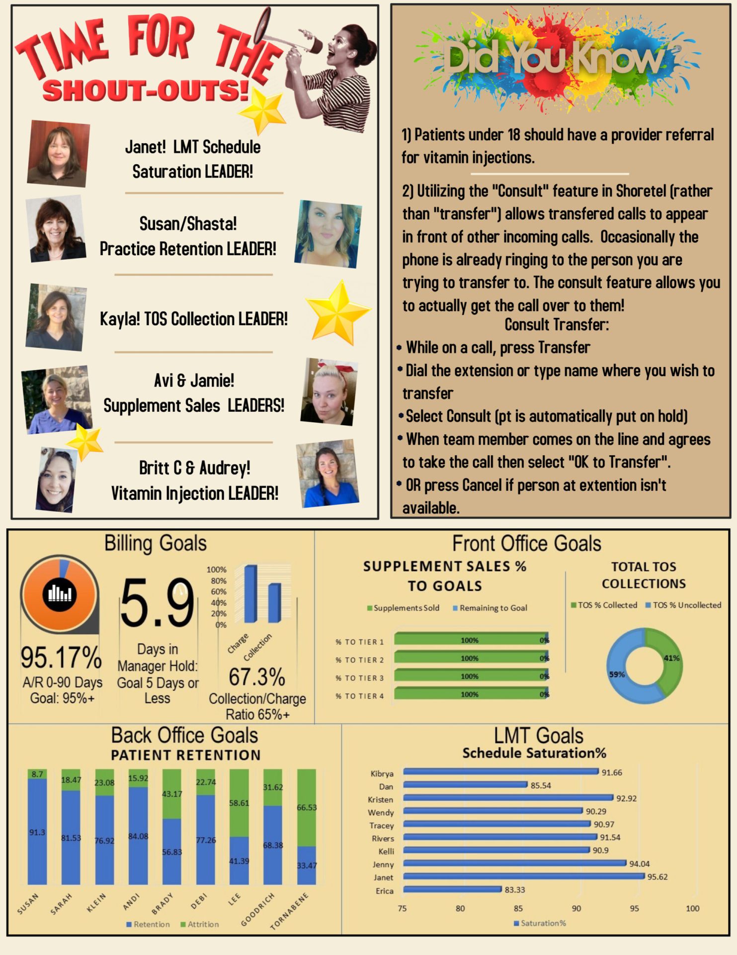 The Monthly Brew: Jan 2021