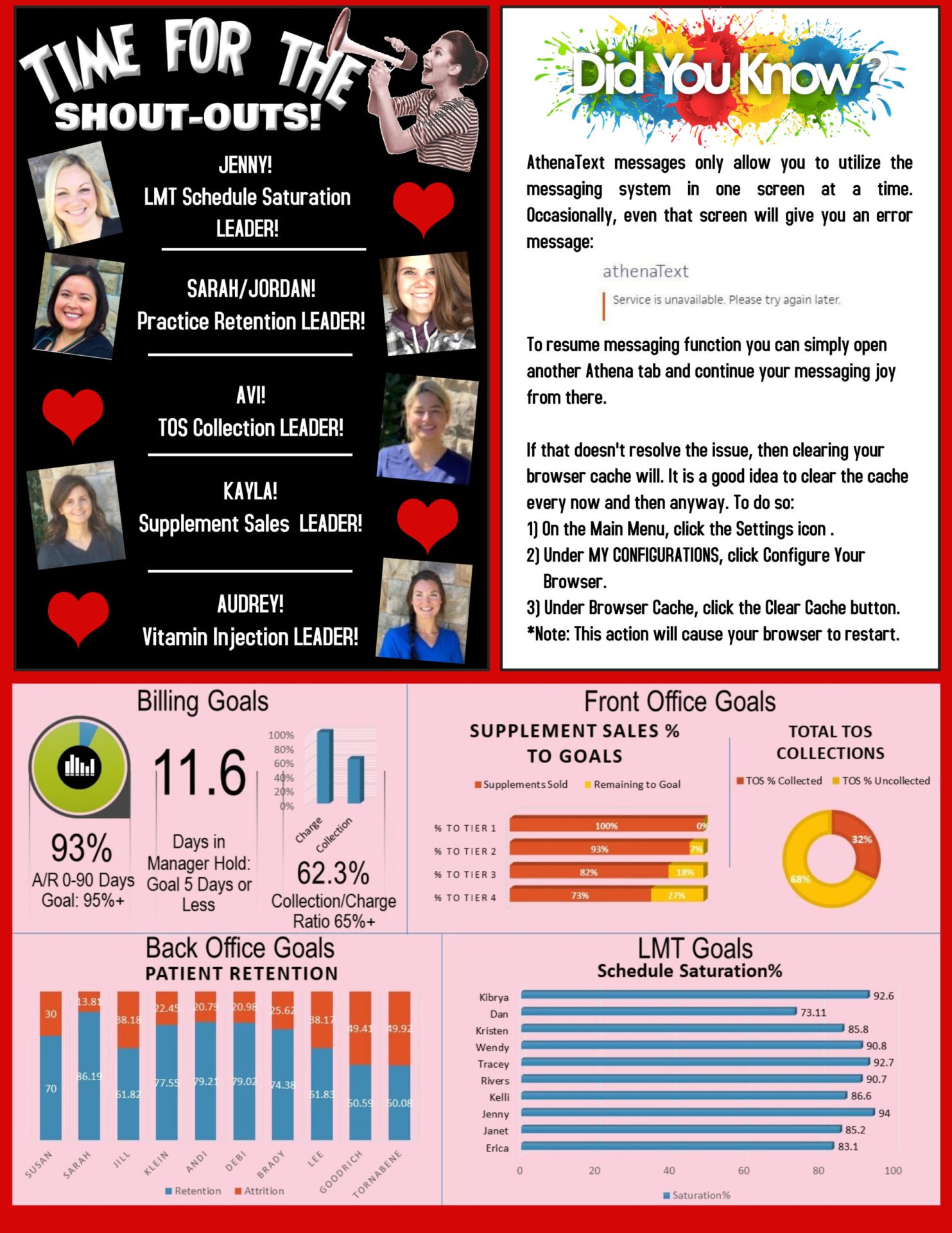 The Monthly Brew Feb 2021