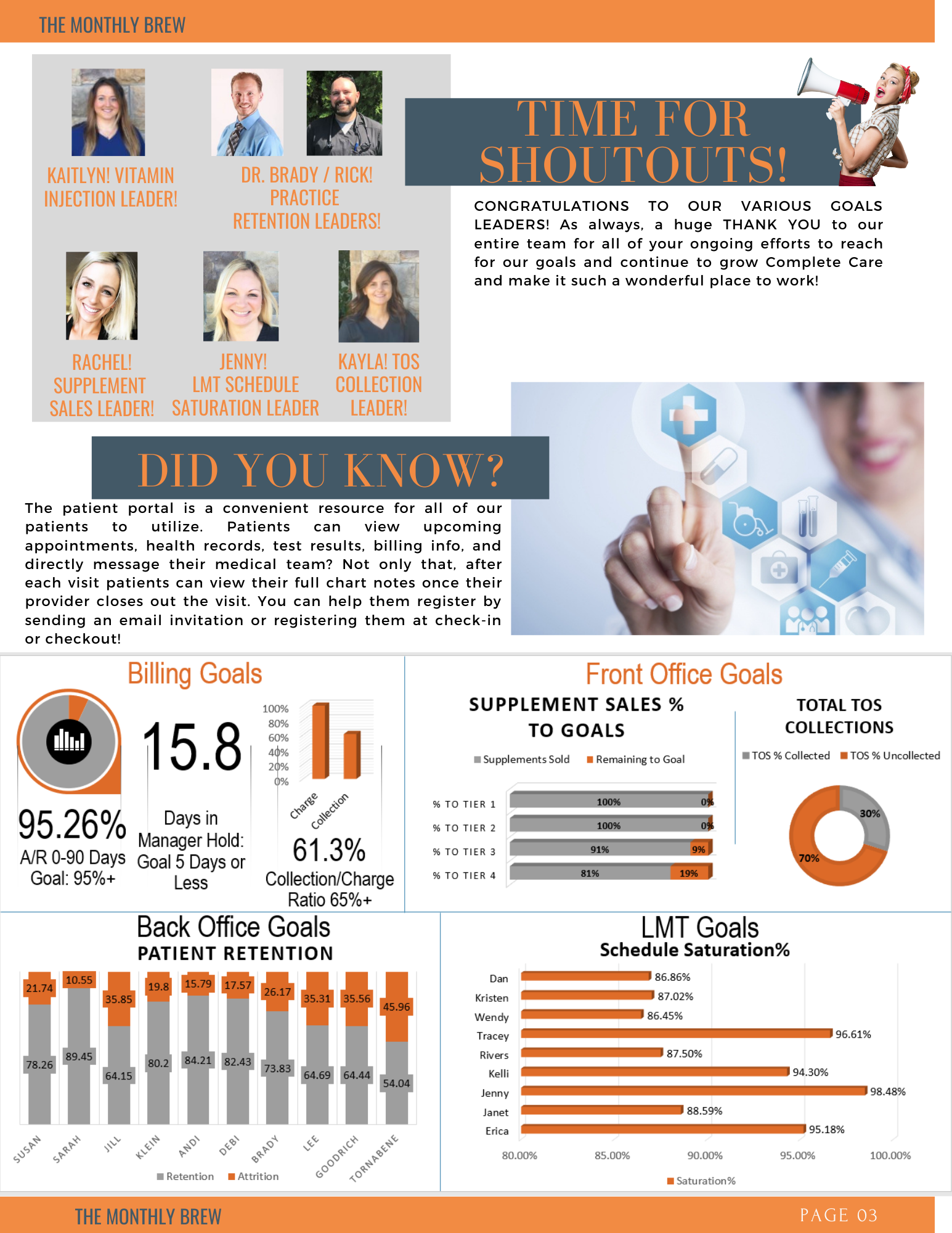 The Monthly Brew March 2021