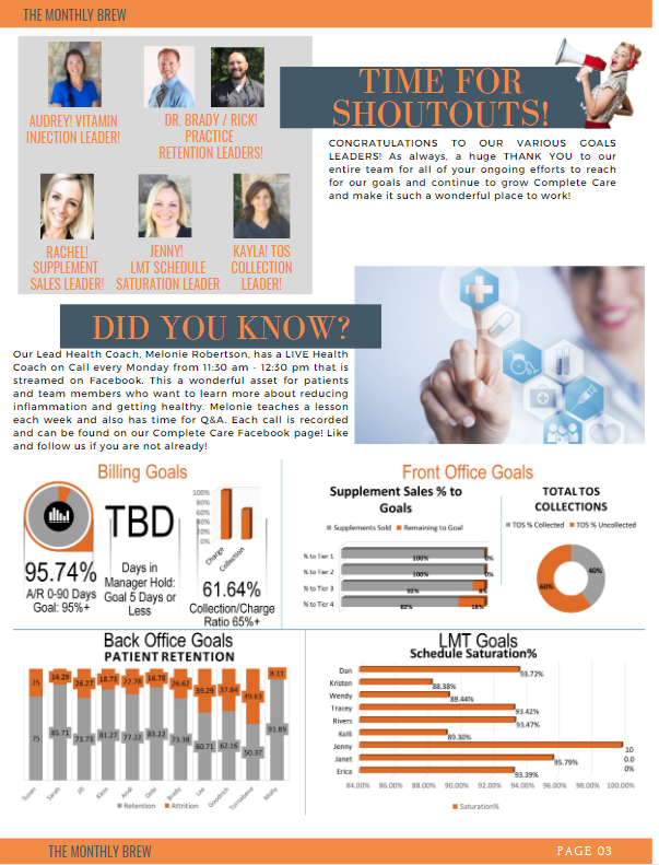 The Monthly Brew April 2021