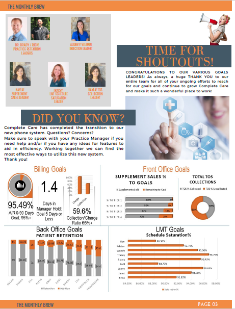 The Monthly Brew June 2021