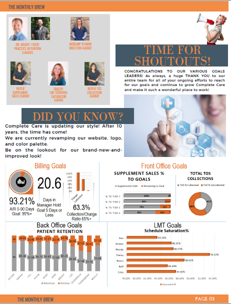 The Monthly Brew September 2021