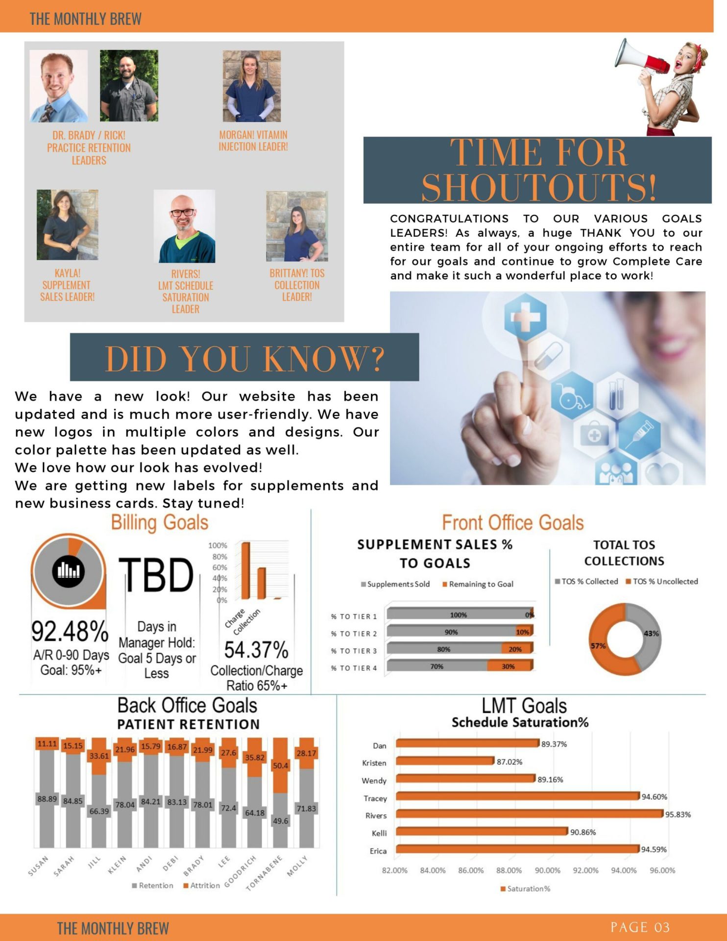 The Monthly Brew October 2021