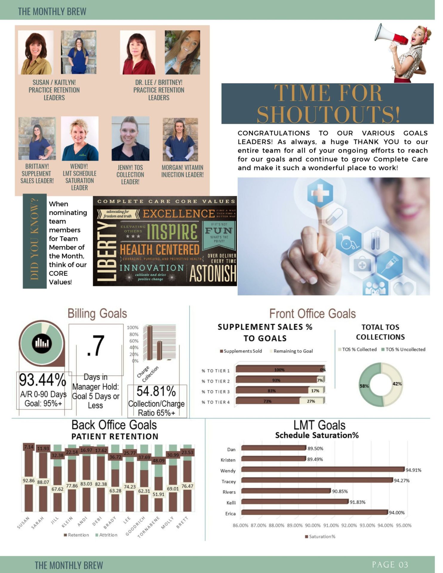 The Monthly Brew December 2021