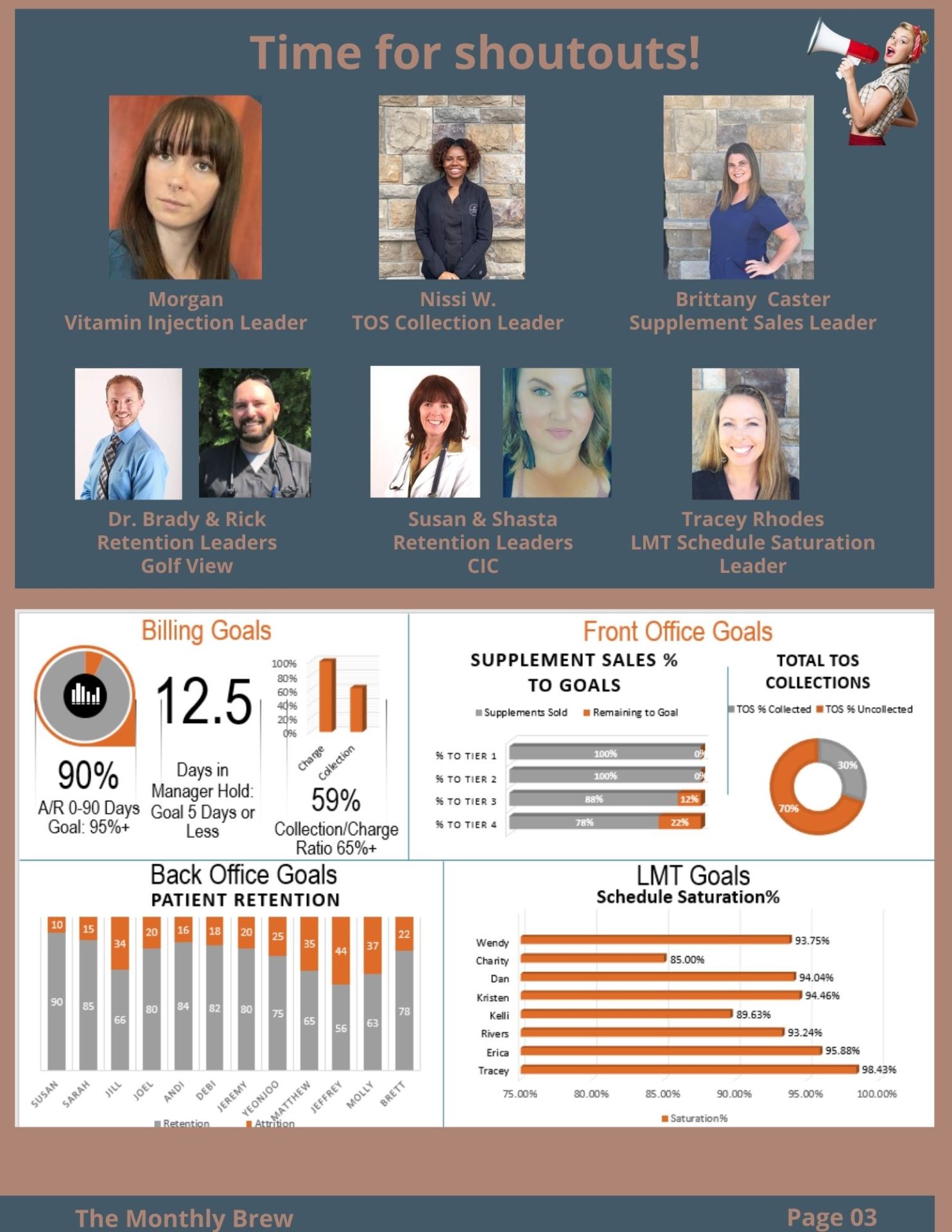 The Monthly Brew May 2022